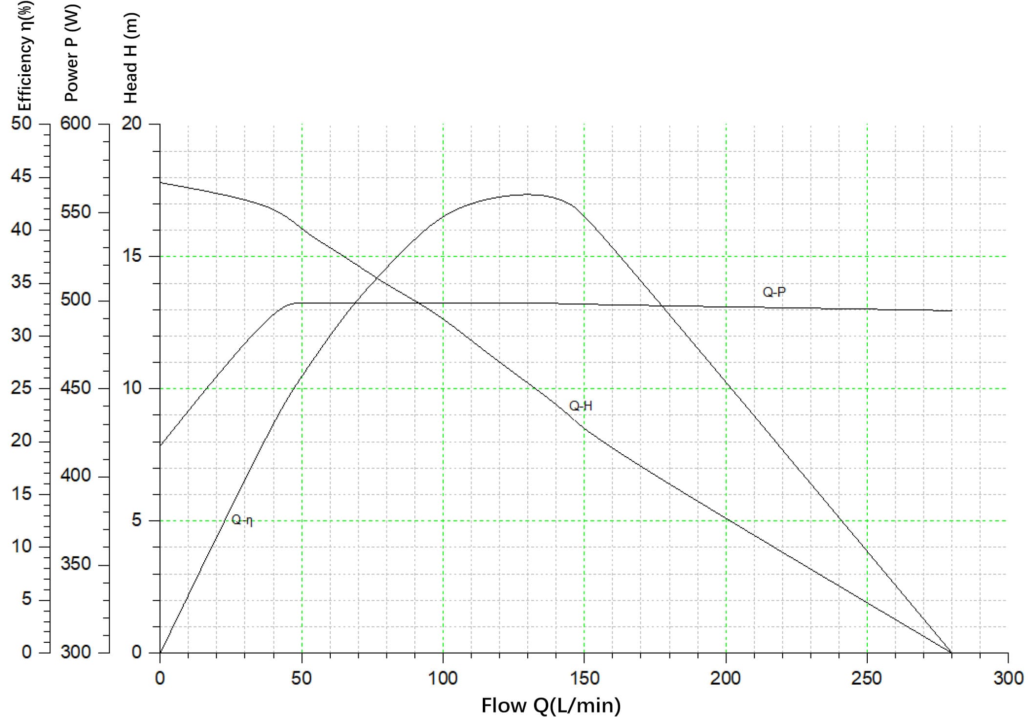 CJ0224172802-CURVE