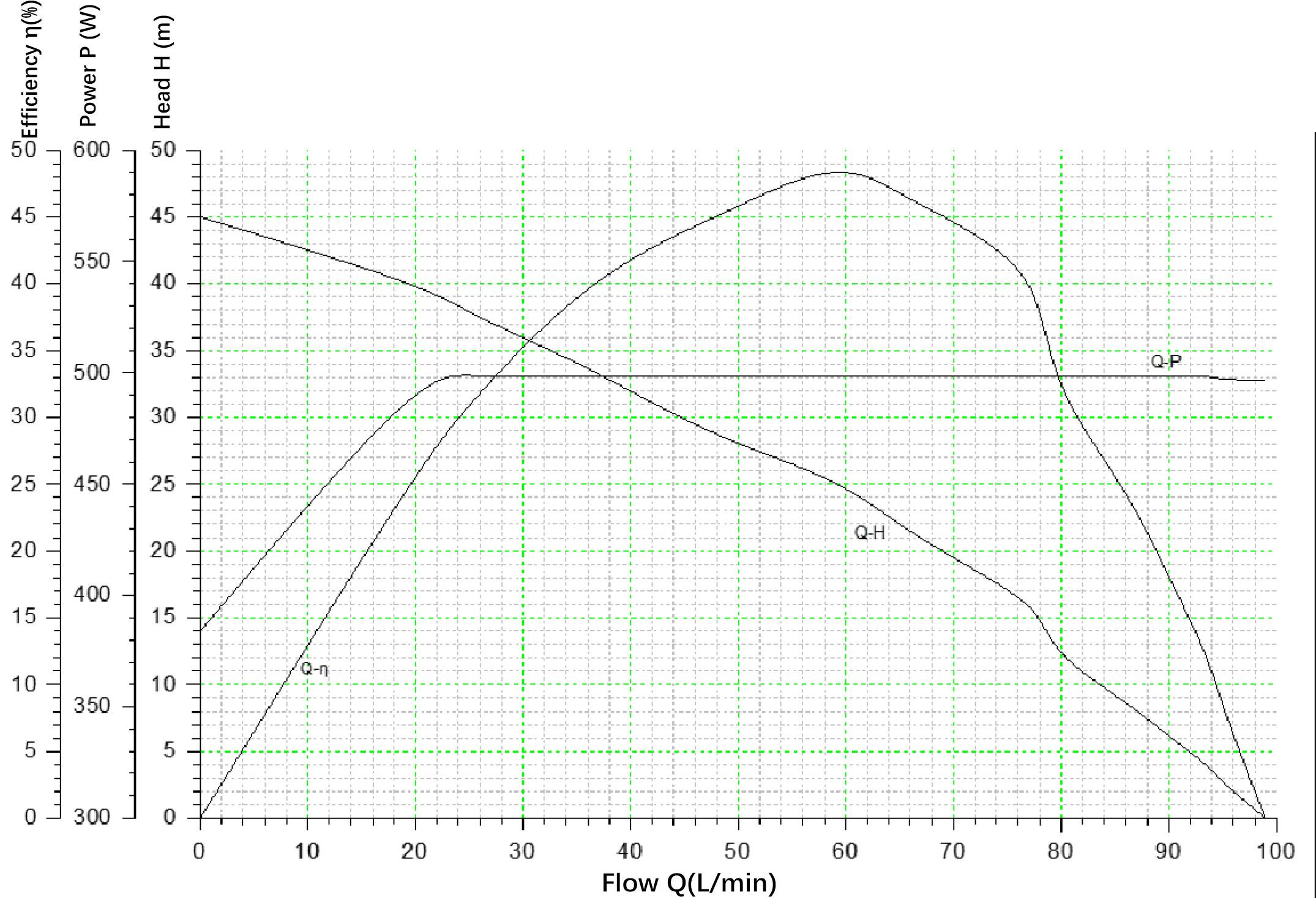 CJ0324459802-CURVE