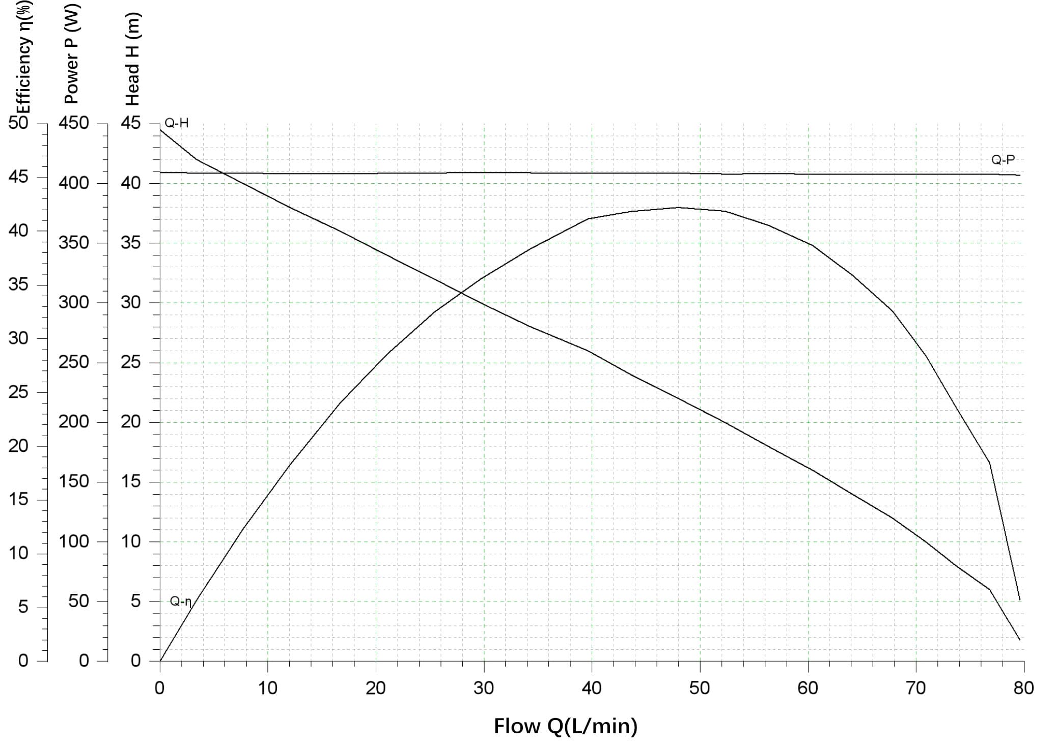 CJ0622458028-CURVE