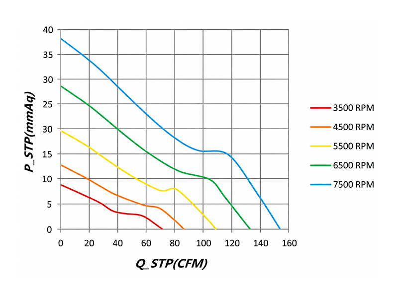 HR9238LD2 P-Q curve